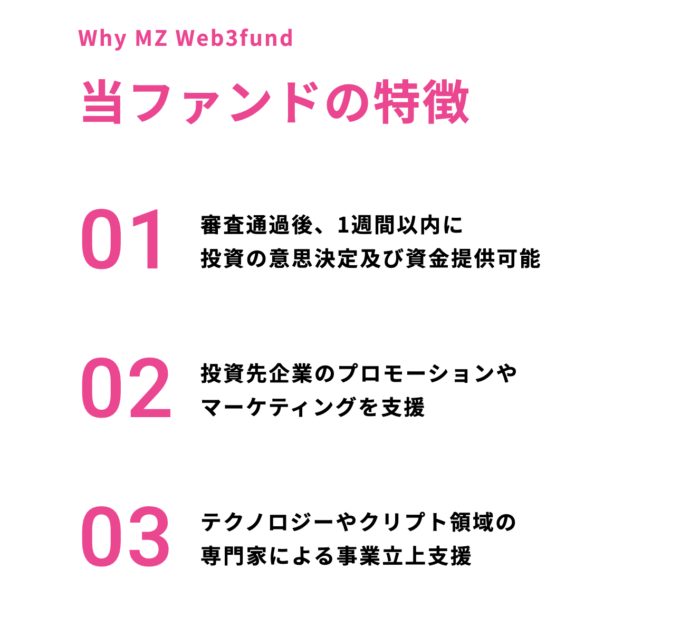 mz-fund-feature　前澤友作